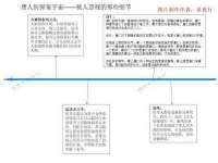 广州慧娴科技有限公司
